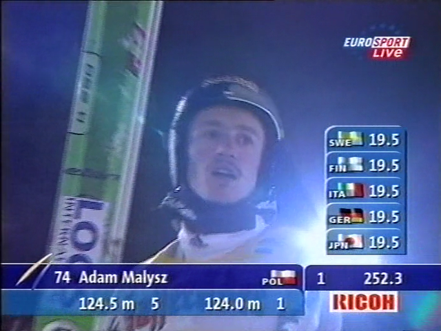 Adam Małysz (Eurosport)